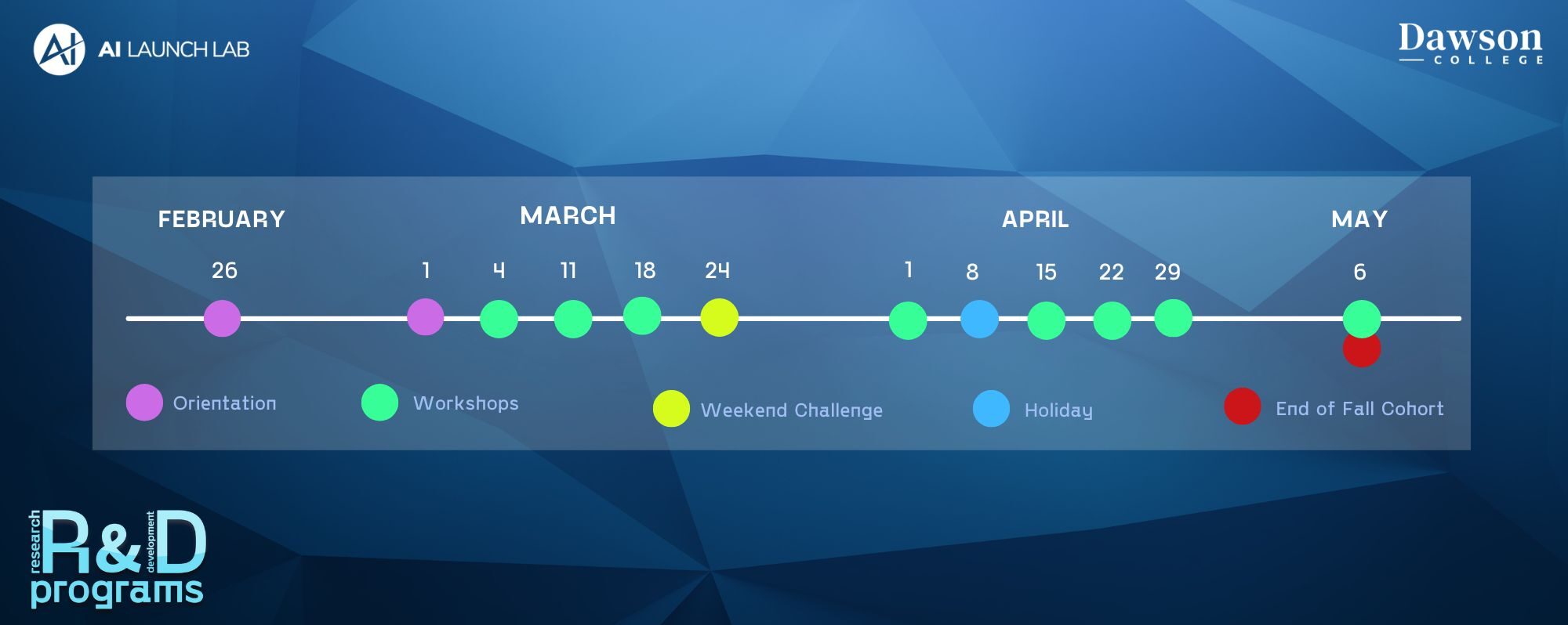 cropped-Winter-23-Cohort-Timeline-Visual.jpg